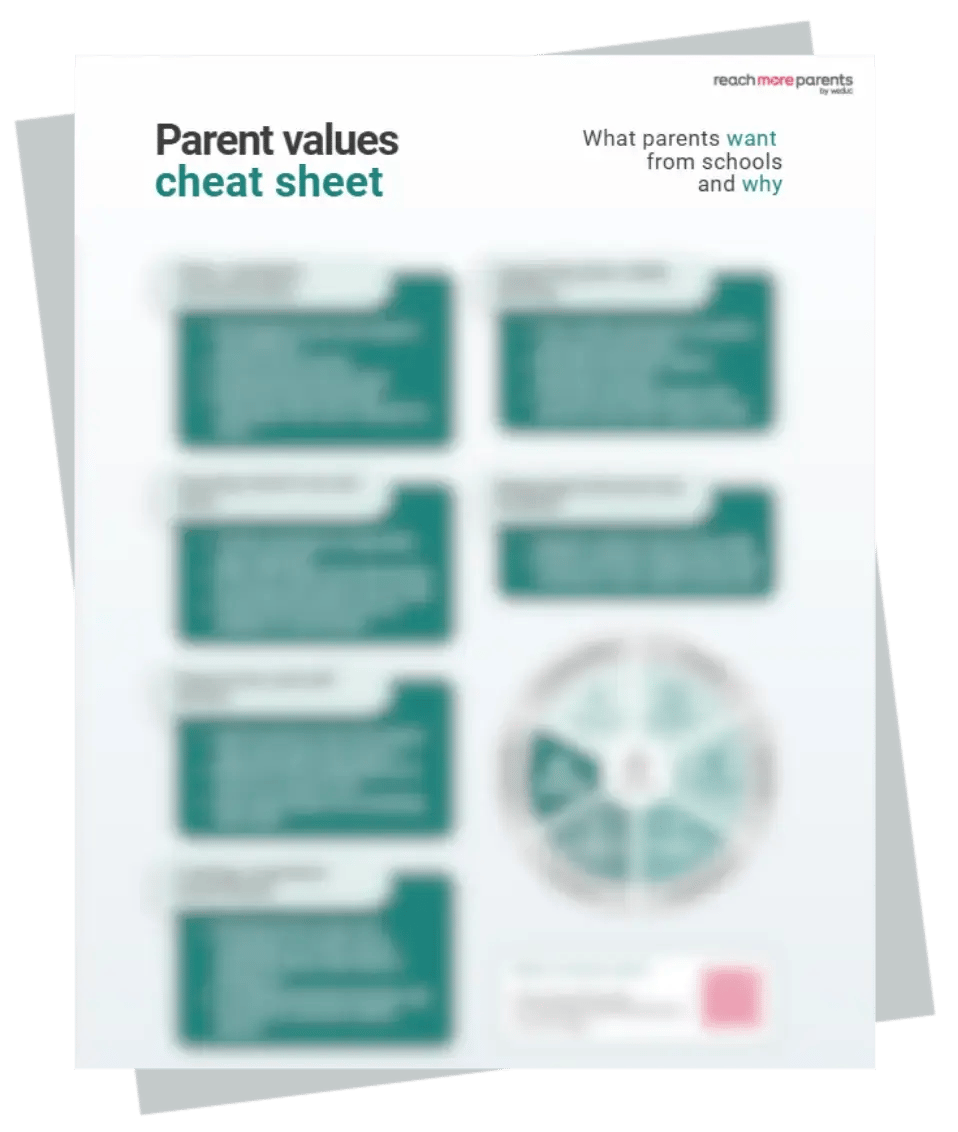 parent-values-guide